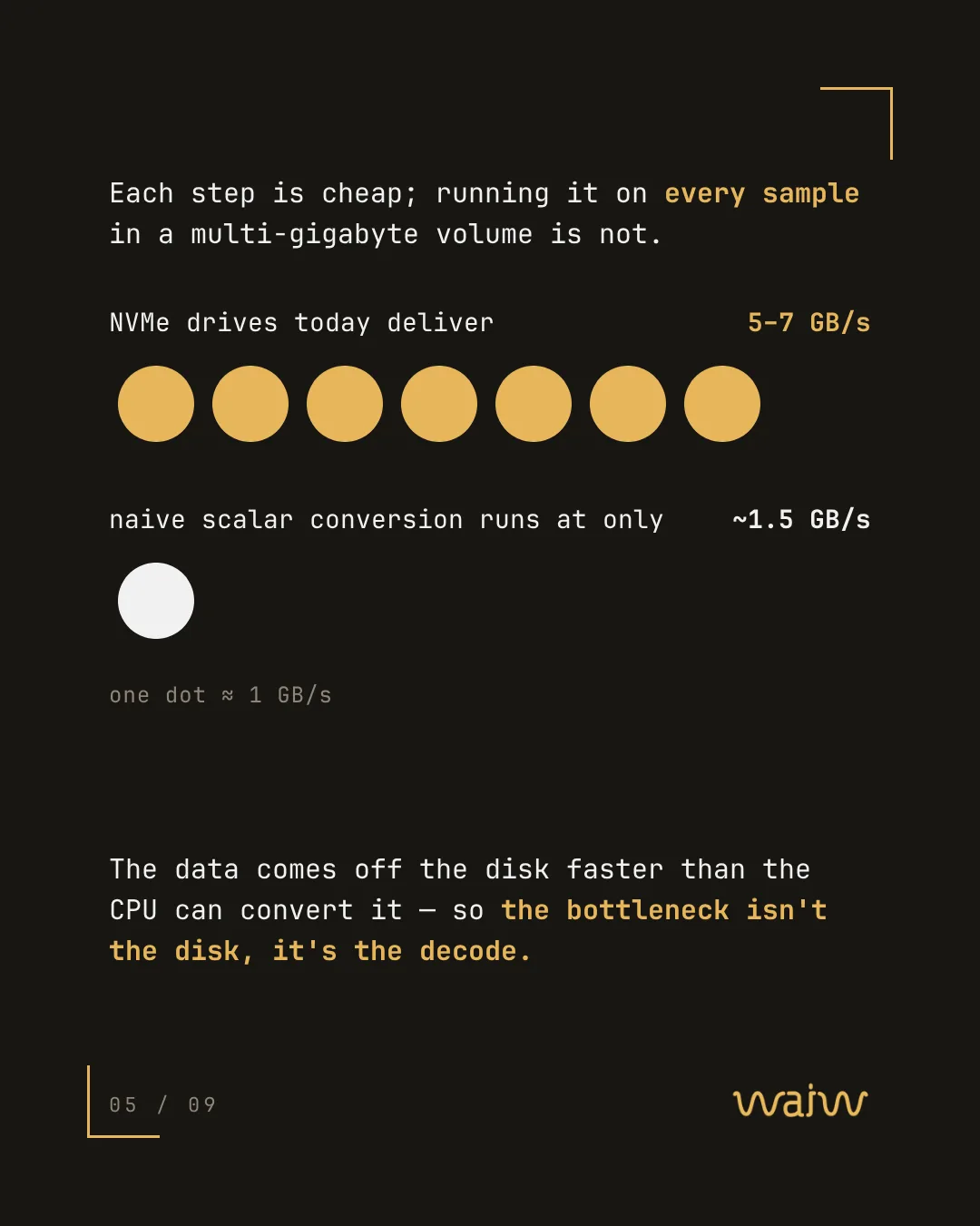 Page 5 of 9